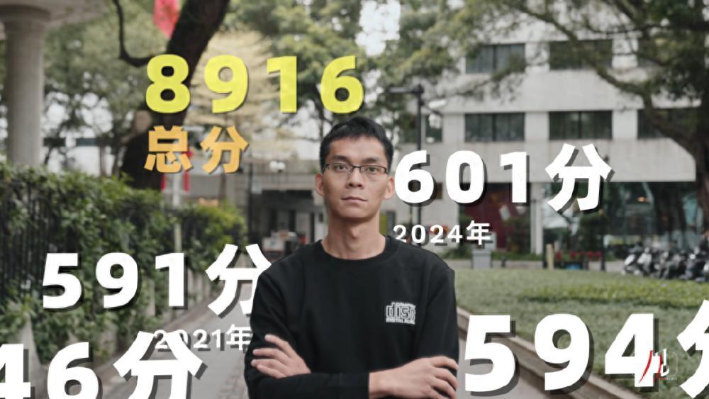 唐尚珺：35歲讀大一