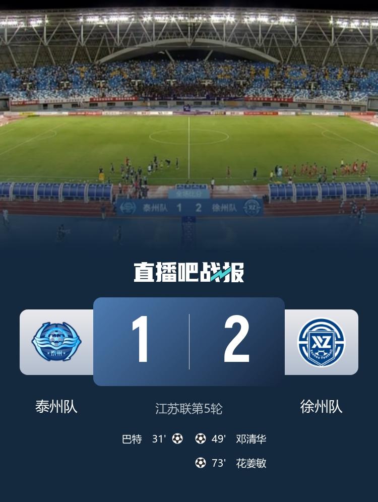 泰州C羅+徐州梅西！徐州2-1逆轉泰州 巴特倒鉤 花姜敏連過4人破門