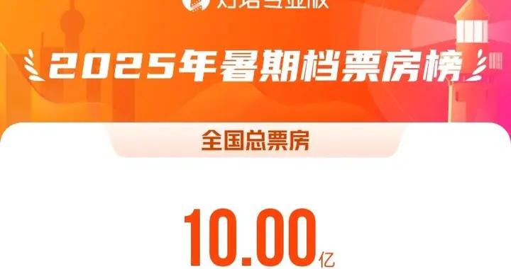 2025年暑期檔電影總票房破10億