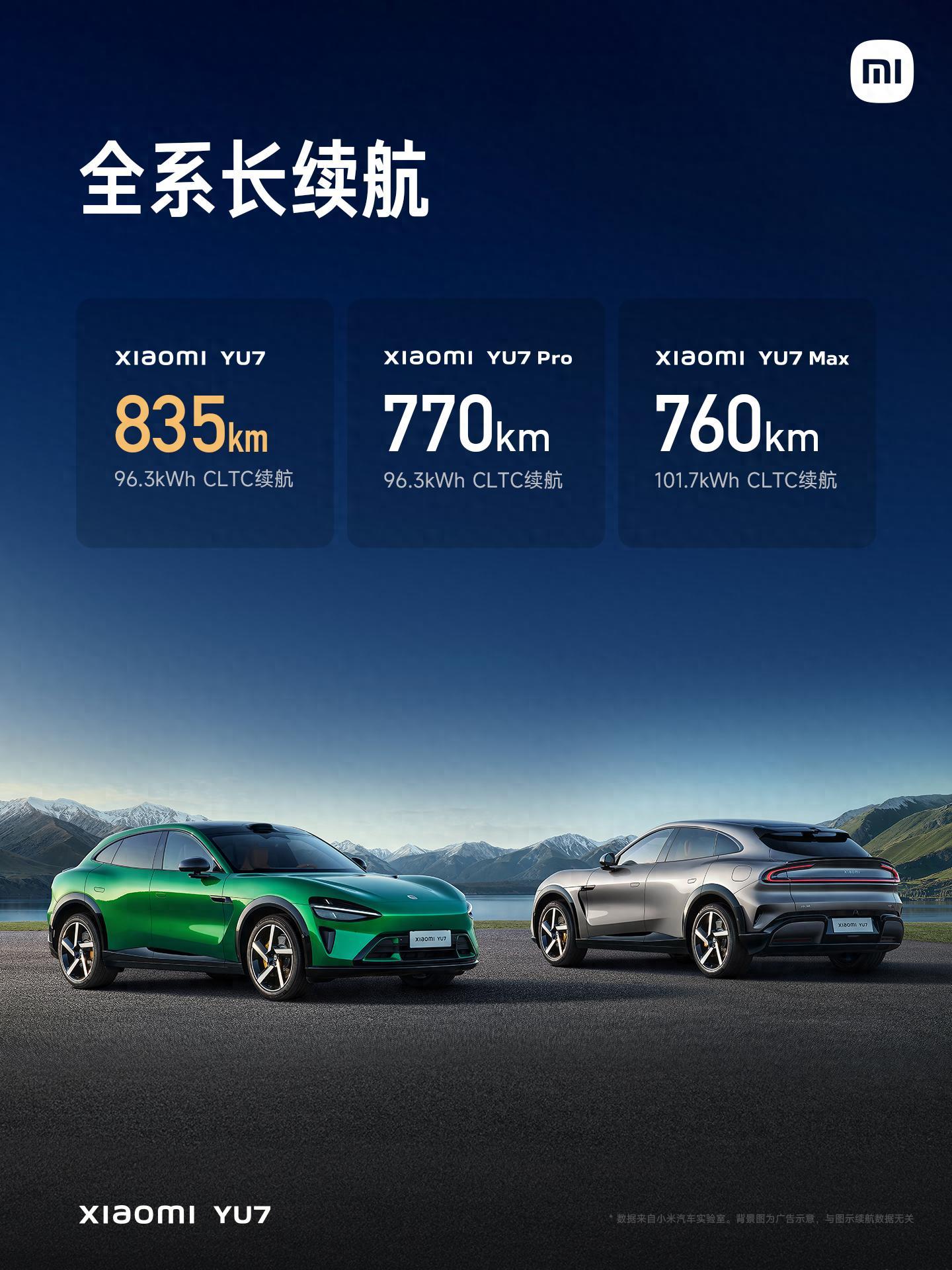 小米 YU7 1 小時訂單近 30萬，知道雷軍會贏，沒想到這麼狠！