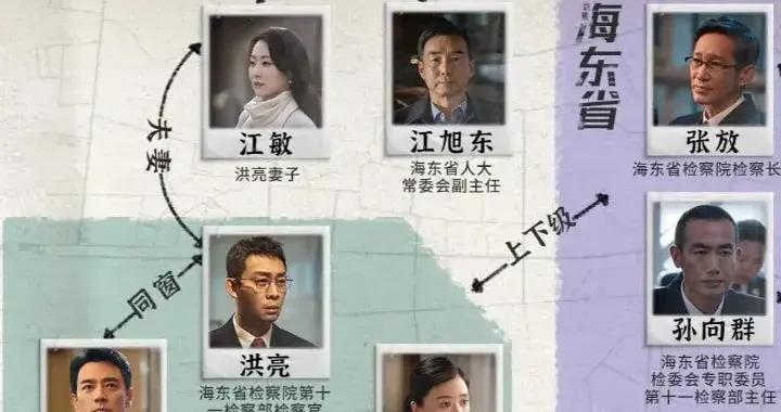 《以法之名》保護傘逐一顯露，劇情開始爽劇模式，正反派都有誰？