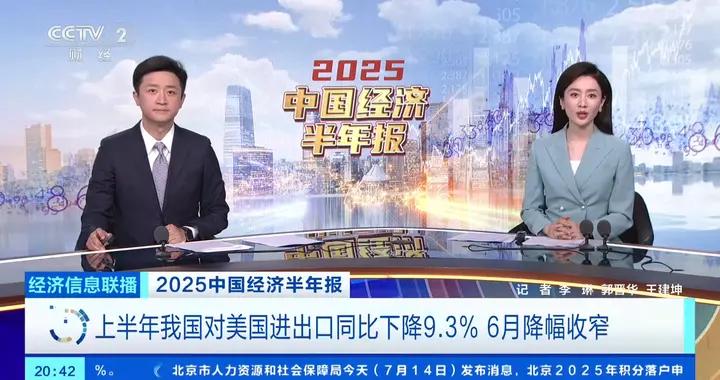 海關總署：上半年我國對美國進出口同比下降9.3%，6月降幅收窄