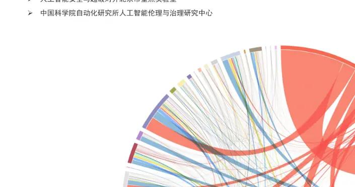 全球人工智能治理評估指數2025正式發佈 綜合評估國際人工智能治理新趨勢