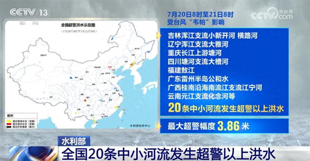 全國20條中小河流發生超警以上洪水 水利部發出“一省一單”靶向預警