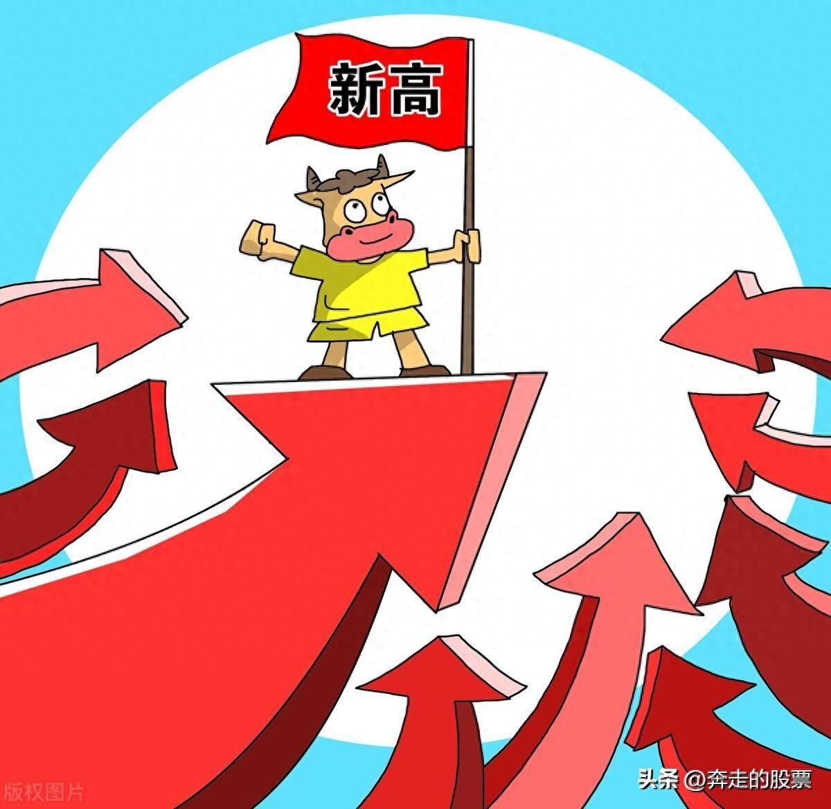 A股：全部都出動了，是趕頂還是大漲加速？明天能衝過3600點嗎