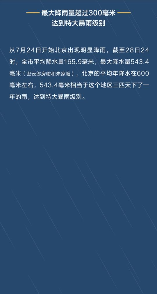 北京暴雨有多大？四天下了近一年的雨