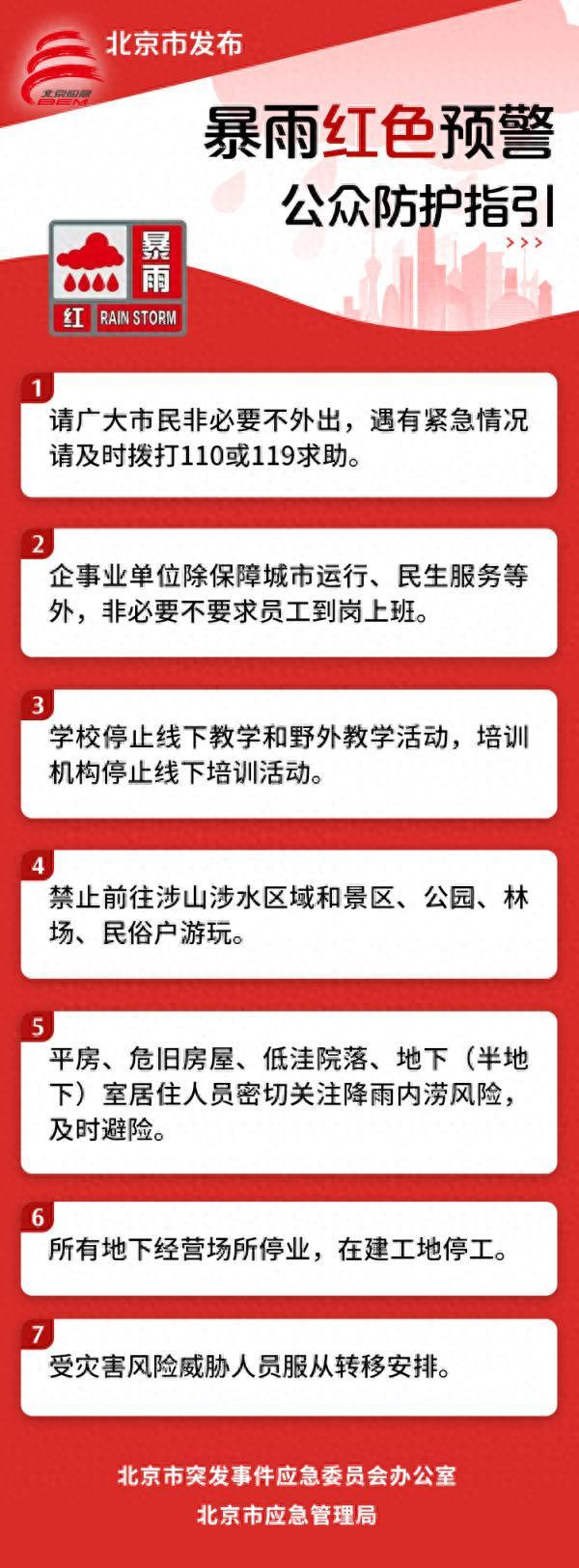 雙紅色預警中，今夜爲降雨主要時段！北京的雨爲什麼偏愛晚上？
