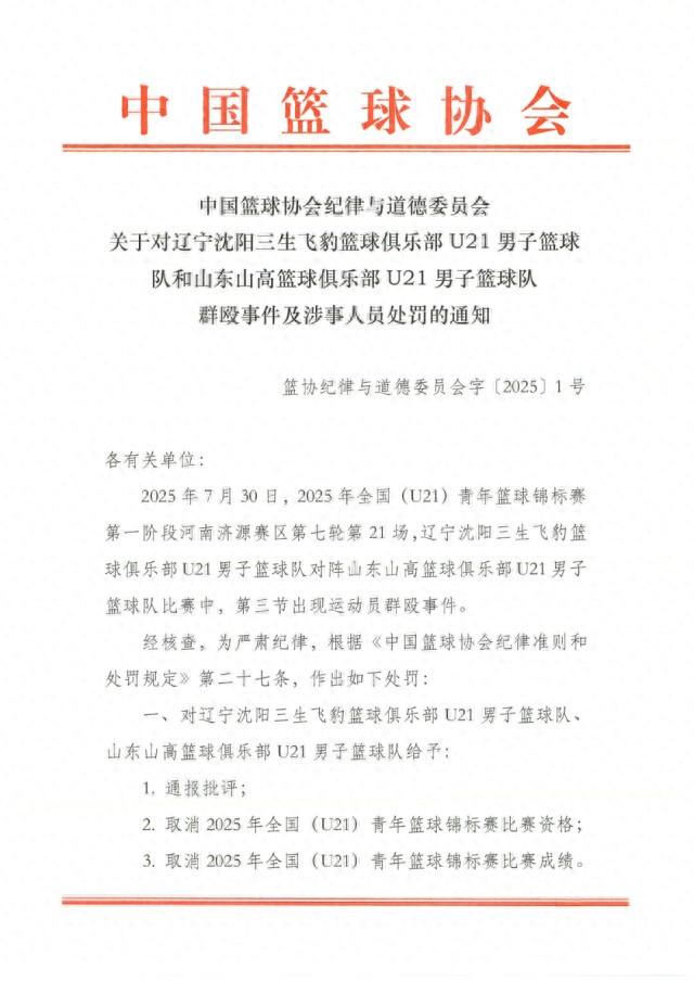 籃協開出重磅罰單！一場比賽28人被處罰，4人禁賽3年