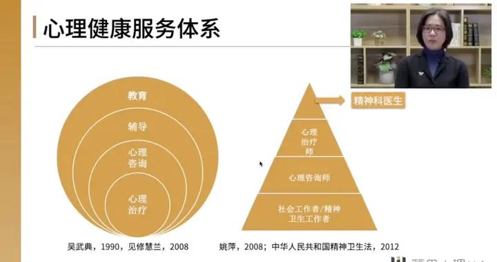 你的心理健康，至關重要