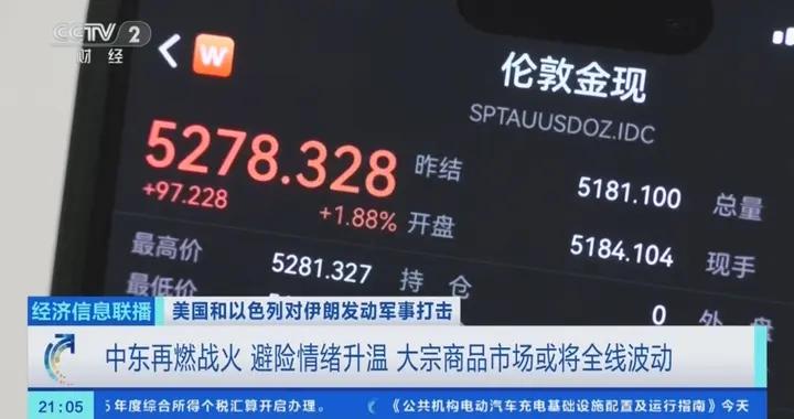 中東再燃戰火 避險情緒升溫 大宗商品市場或將全線波動