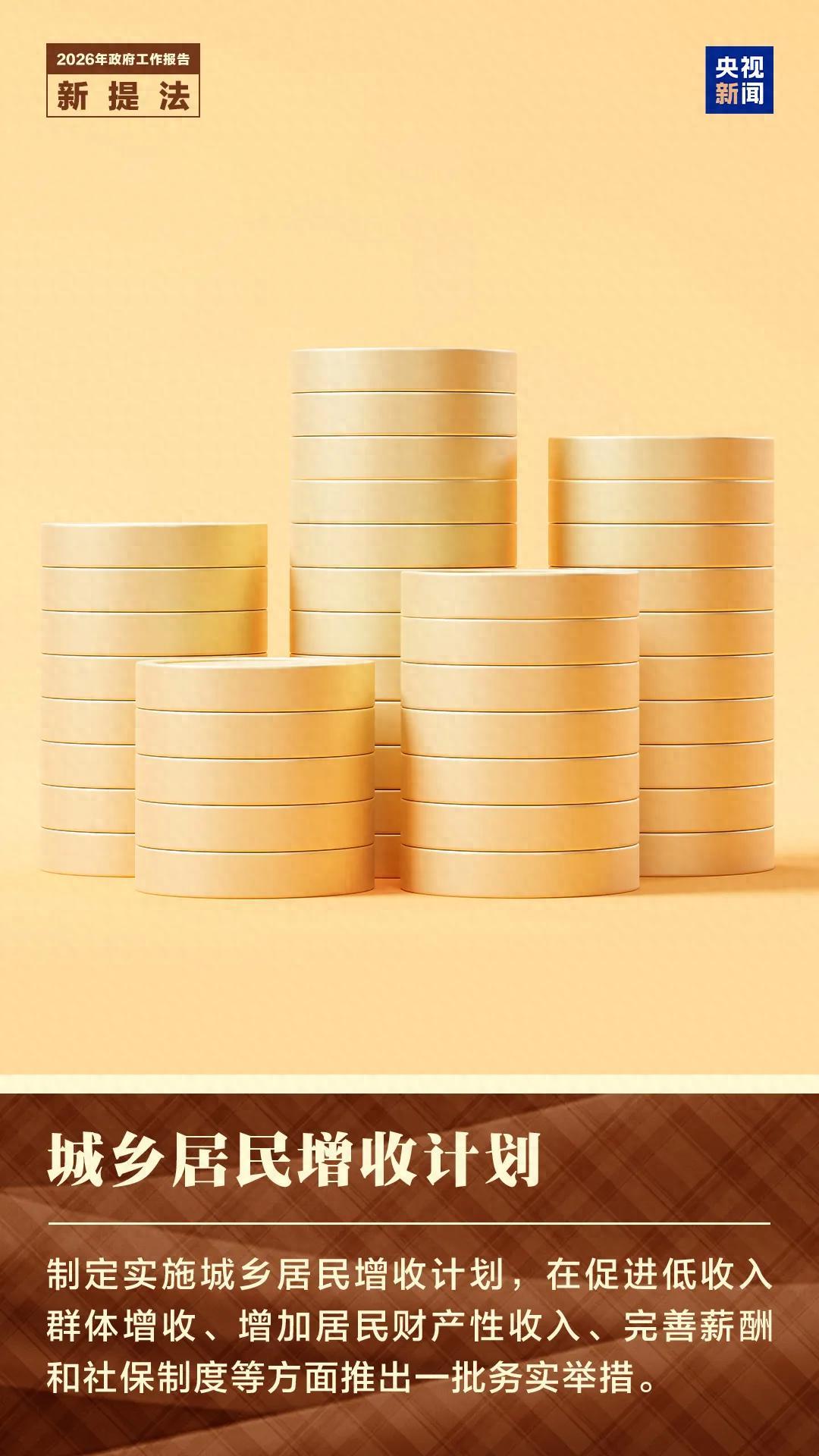 一組圖瞭解政府工作報告中的新提法