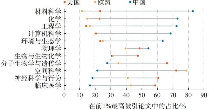 空間科學“十五五”：戰略突破、協同創新，邁向航天強國新徵程