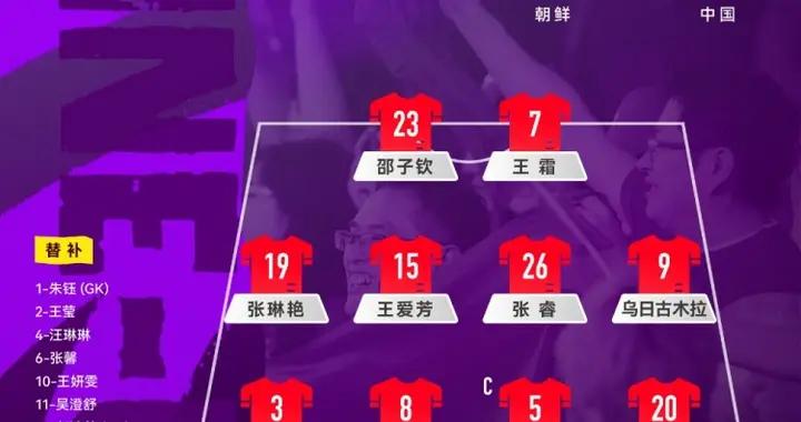 中國女足官方站位：442陣型，邵子欽、王霜突前張琳豔左前衛