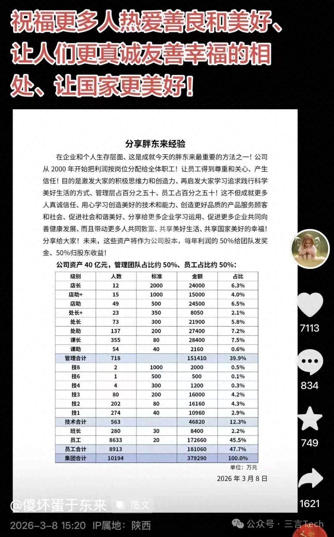 管理團隊與員工各佔50%，於東來公佈胖東來近40億資產分配方案