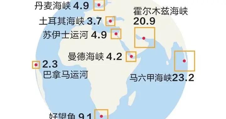 石油停運引發連鎖反應！能源市場高度緊張，全球經濟承壓加劇