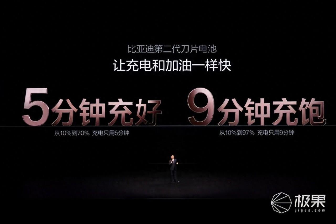 從“充電焦慮”到“充電友好”：比亞迪閃充站如何重塑補能生態？