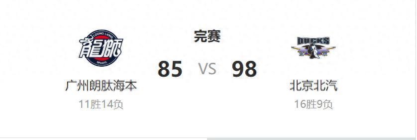 方碩六中三分球 麥基得分創新高 兩位老將發威 北汽隊客場贏球