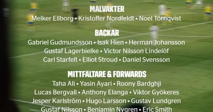 世預賽附加賽將戰烏克蘭，瑞典名單：約克雷斯、伊蘭加在列