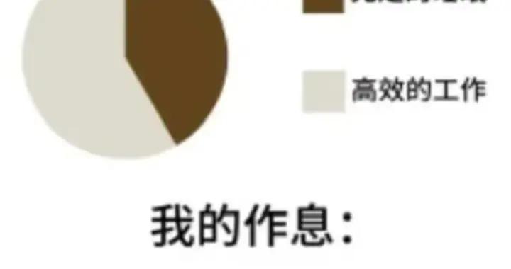 超3億人有睡眠障礙，我們爲什麼睡不着？