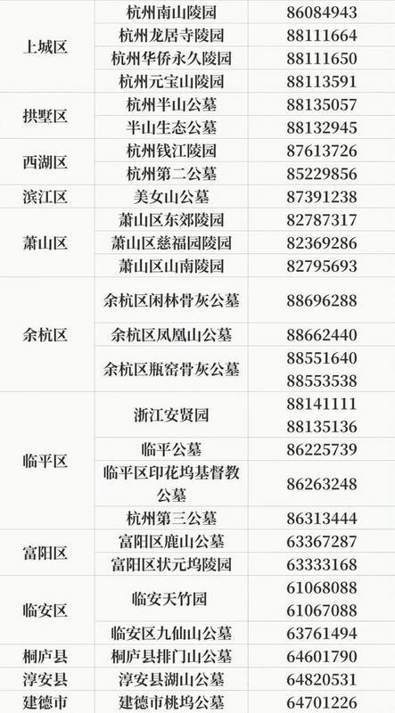 清明祭掃預約通道已開放 杭州26家公墓實行先預約後祭掃