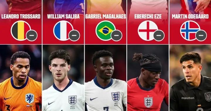 都是主力！阿森納本月已有10人傷缺/退出國家隊：薩卡賴斯加布…