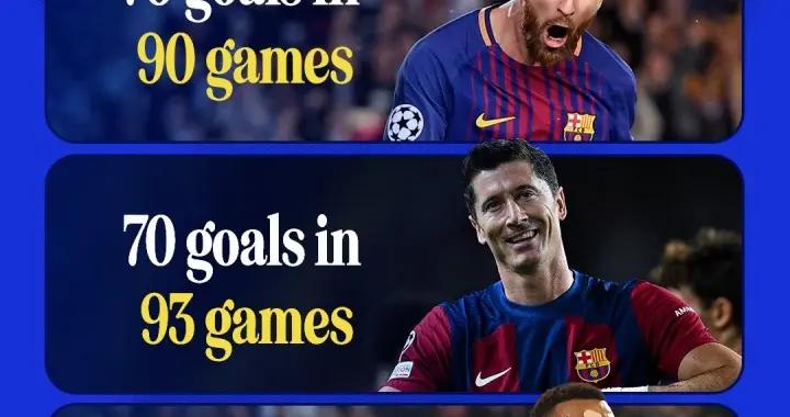 姆巴佩98場解鎖歐冠70球第三快，梅西90場解鎖70球爲歷史最快