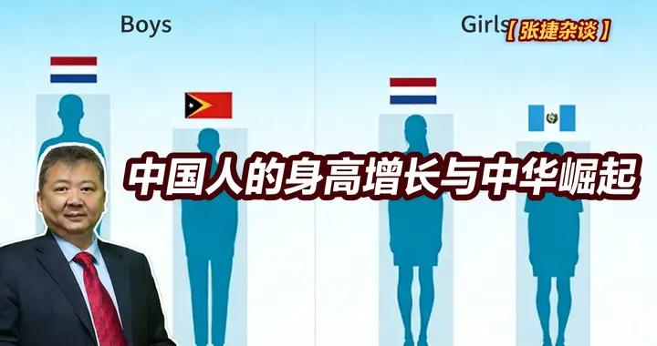 張捷財經觀察 | 中國人的身高增長與中華崛起
