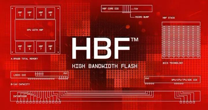 讀取帶寬達1.6TB/s！閃迪開建高帶寬閃存HBF產線，計劃明年投產