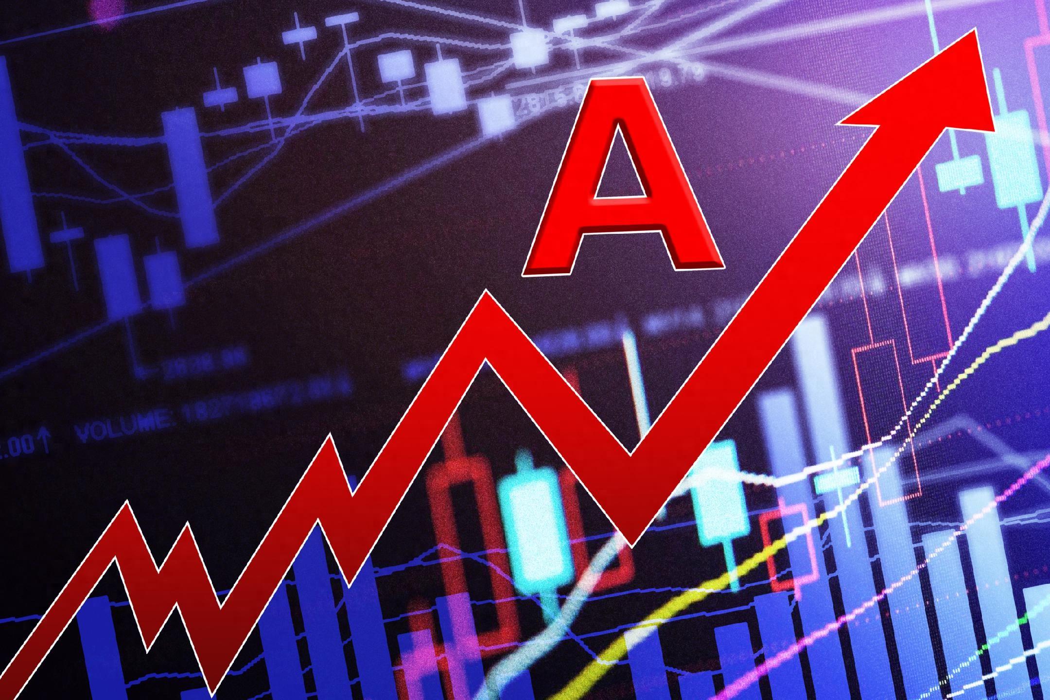 三大指數集體上漲 A股調整結束了嗎？