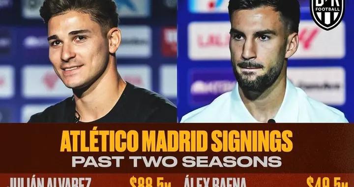 5年冠軍荒！馬競近兩賽季引援花費4.87億美元，目前落後榜首10分