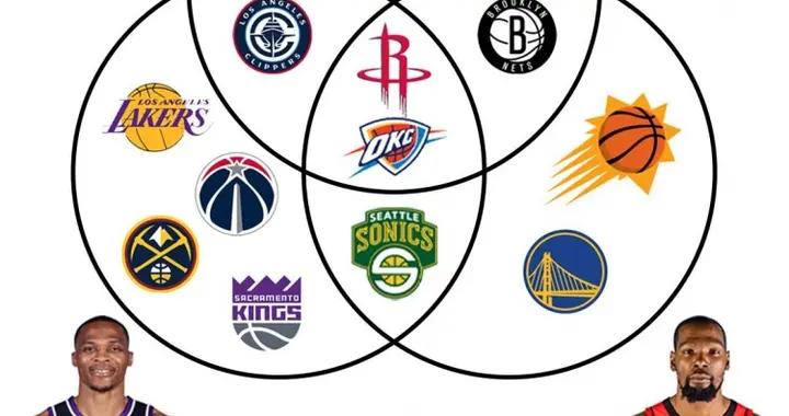 杜蘭特&哈登&威少的三集合文氏圖！三人均效力過火箭雷霆！