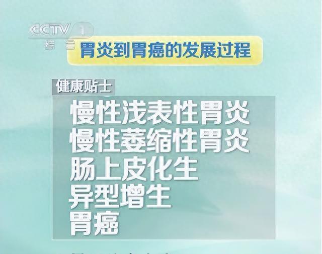 體檢報告出現這幾個字，距離癌症只有一步之遙！別等得癌了才後悔
