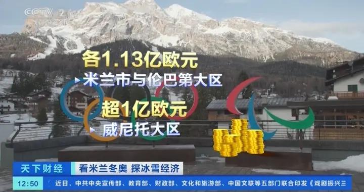 辦冬奧會要花多少錢？能掙多少錢？算算米蘭冬奧會的“經濟賬”