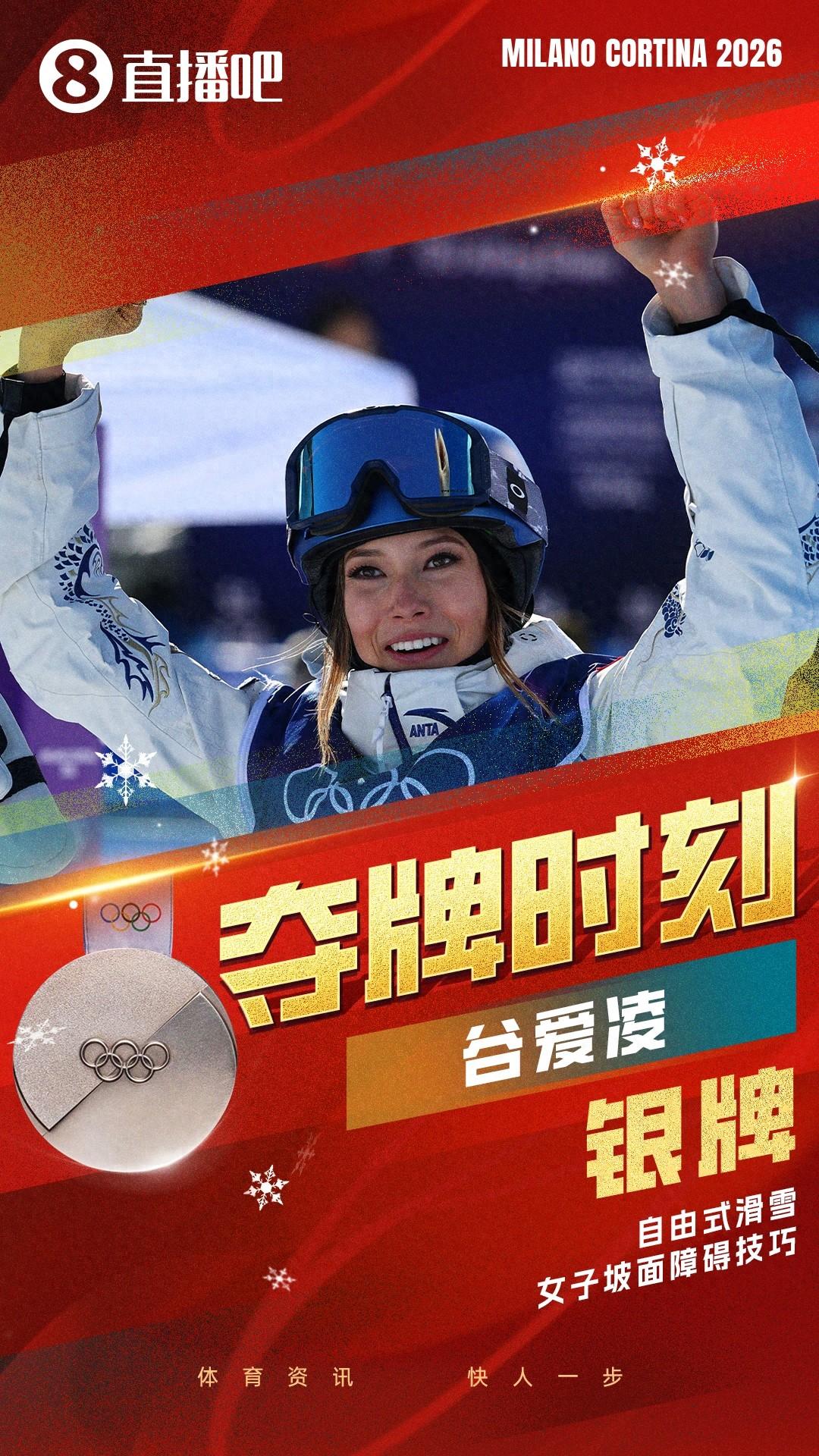 女子自由式滑雪坡面障礙技巧：谷愛凌連續2屆獲銀牌 瑞士選手衛冕