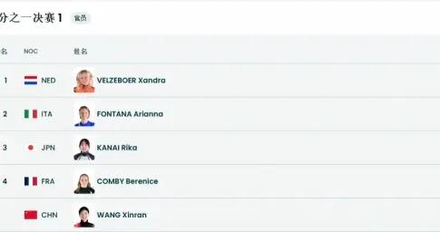 短道女子500米1/4決賽：王欣然、張楚桐犯規出局，範可新進半決賽