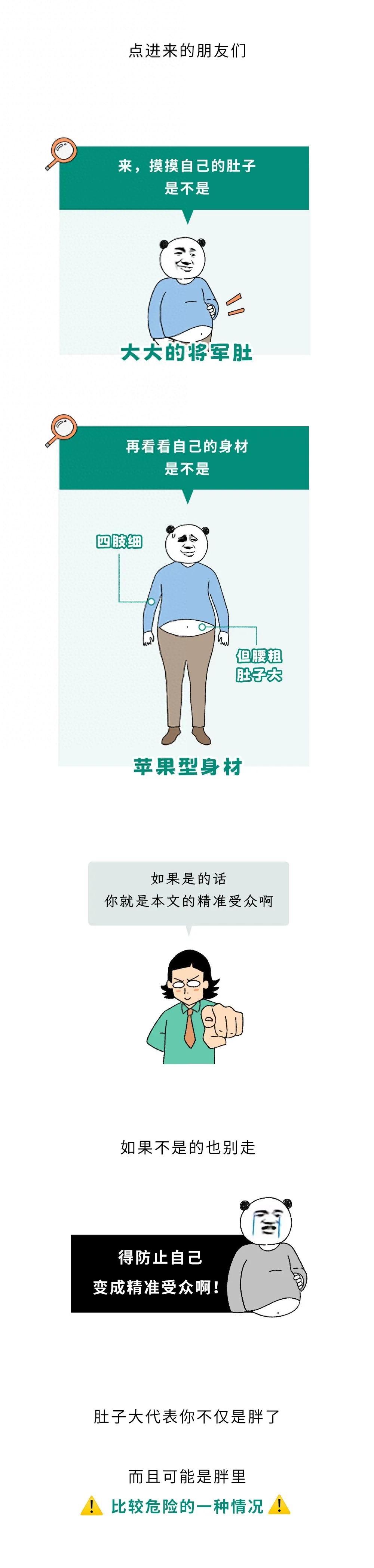 這種運動完全不累，還能哐哐減內臟脂肪！