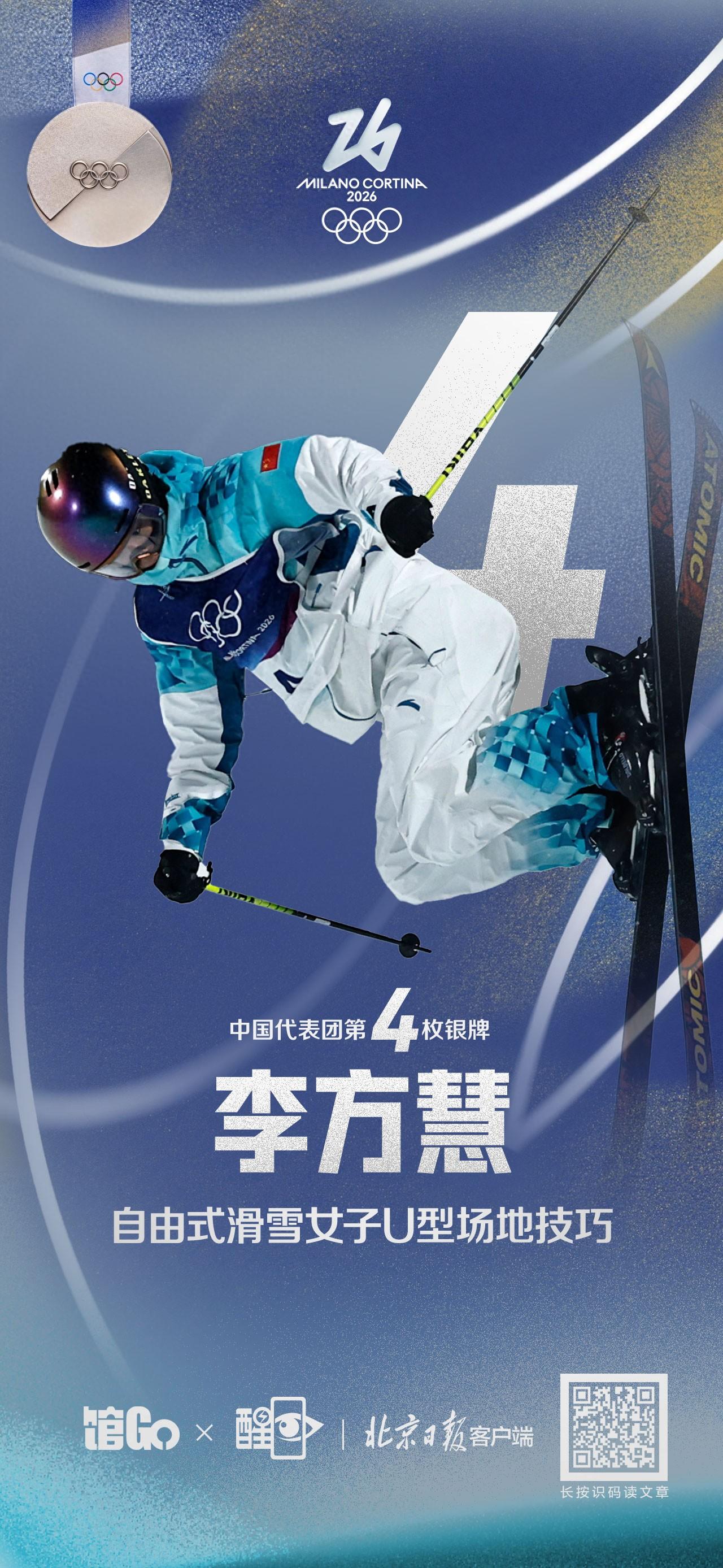 海報｜錦上添花 李方慧贏得銀牌