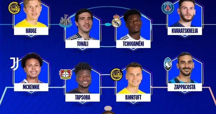 歐冠周最佳陣容：瑟爾洛特、瓊阿梅尼、K77、海于格、託納利入選