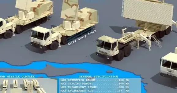 S-300自身難保！伊朗防空體系一夜間全被摧毀：一個細節暴露家醜
